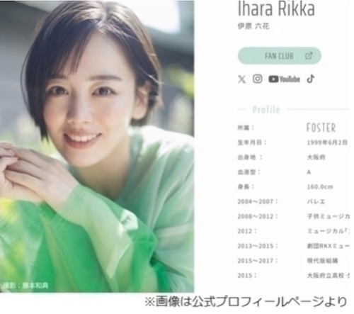 サムネイル画像